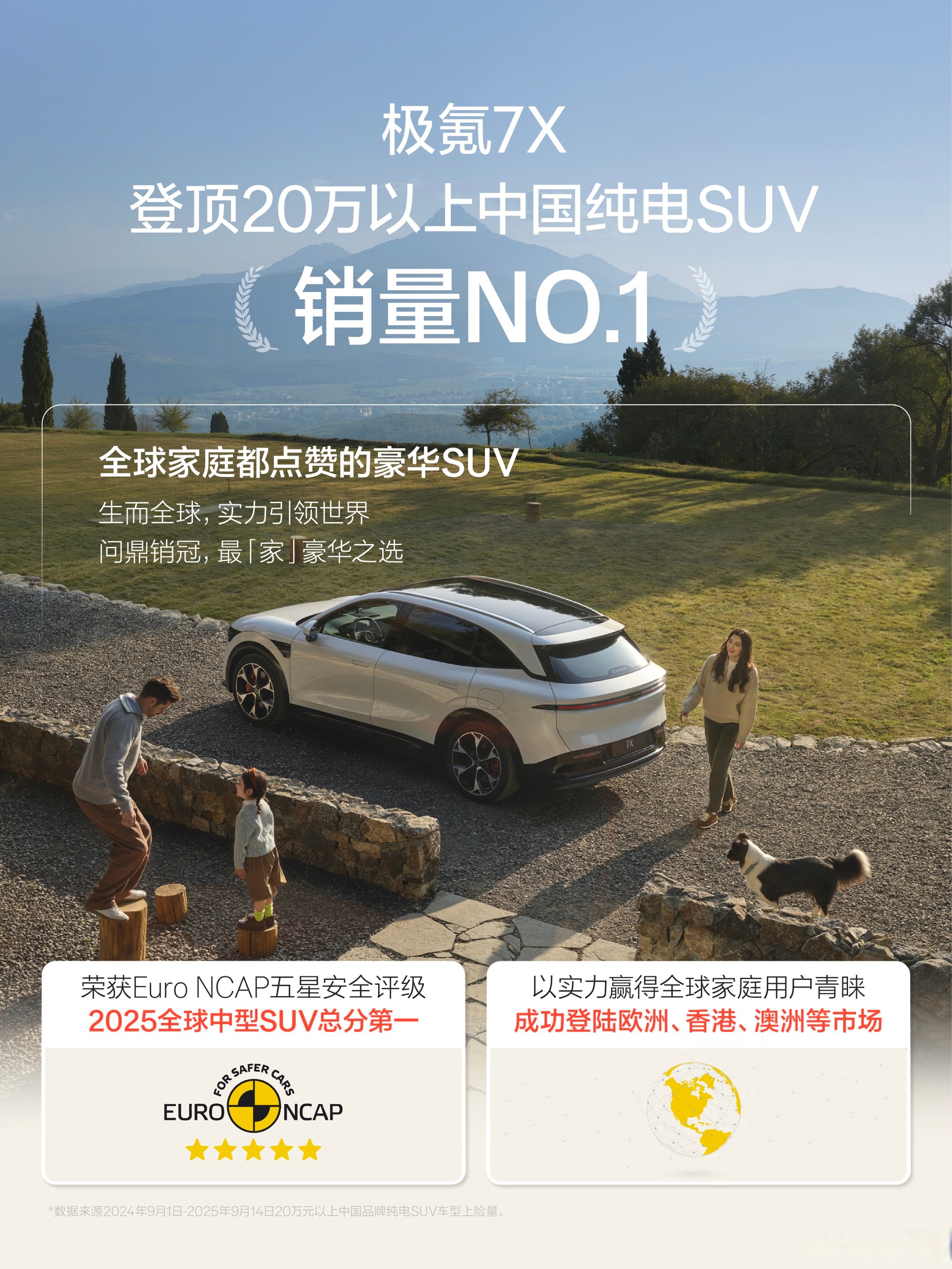 新款极氪7X预售 下订享2000元抵7000元限时权益