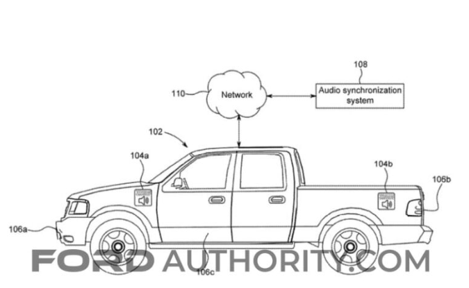 福特汽车申请新专利 可使用灯光辅助遥控泊车福特汽车申请新专利 可使用灯光辅助遥控泊车