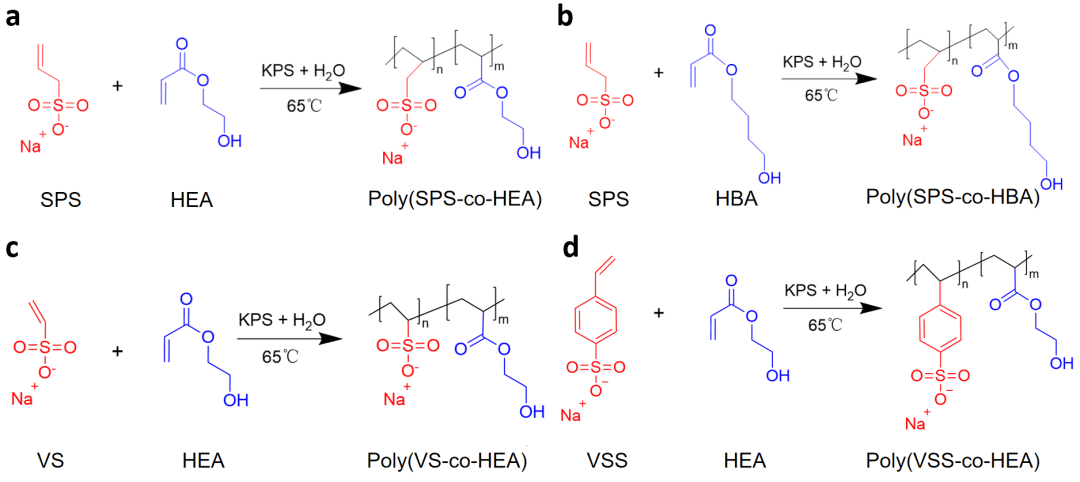 3DXTECH推出新型阻燃聚碳酸酯 适用于高压电动汽车系统3DXTECH推出新型阻燃聚碳酸酯 适用于高压电动汽车系统