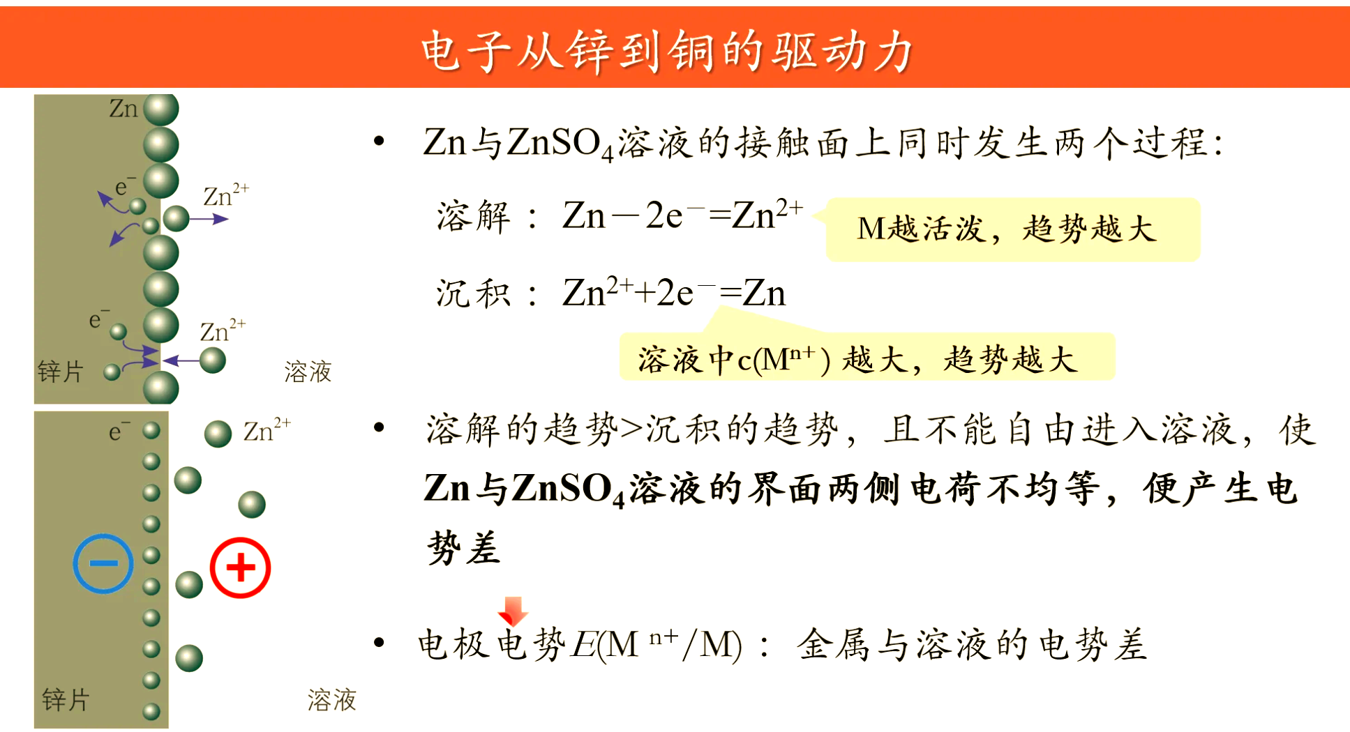 LG化学推出新型电解液技术 可将固态电池性能提升高达50%LG化学推出新型电解液技术 可将固态电池性能提升高达50%