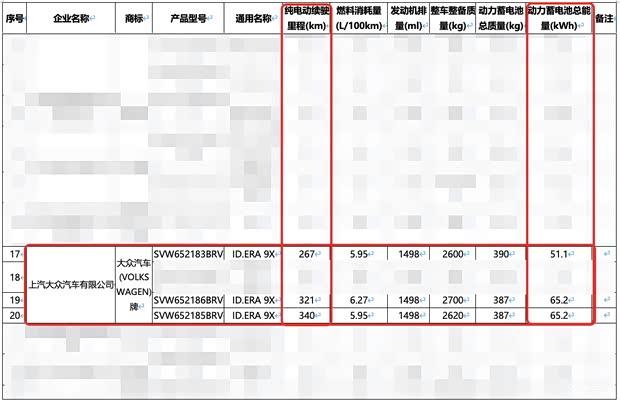 最新资讯