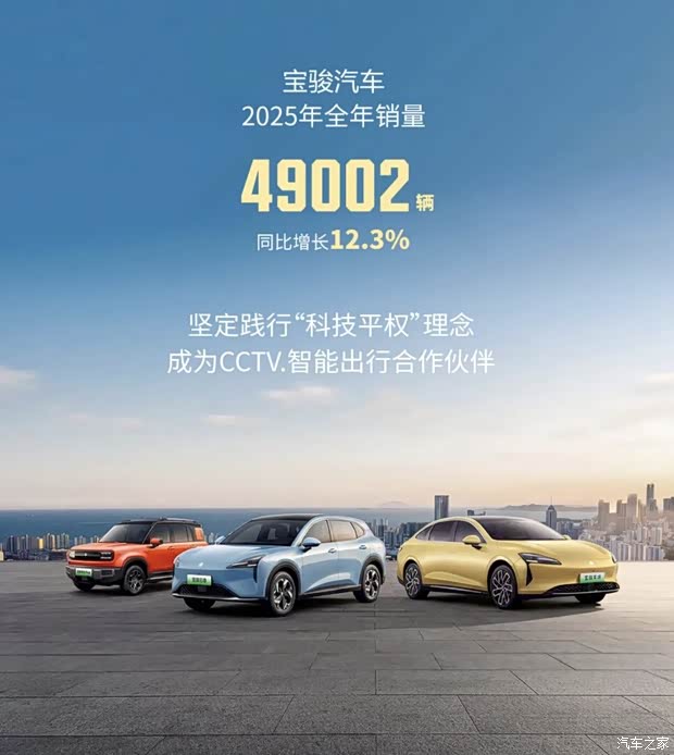 最新资讯
