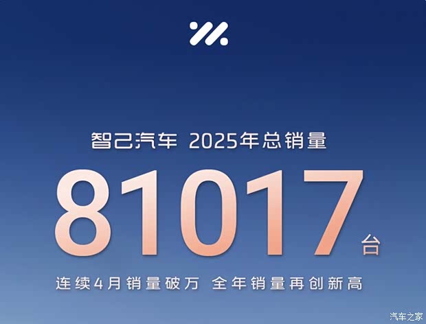最新资讯