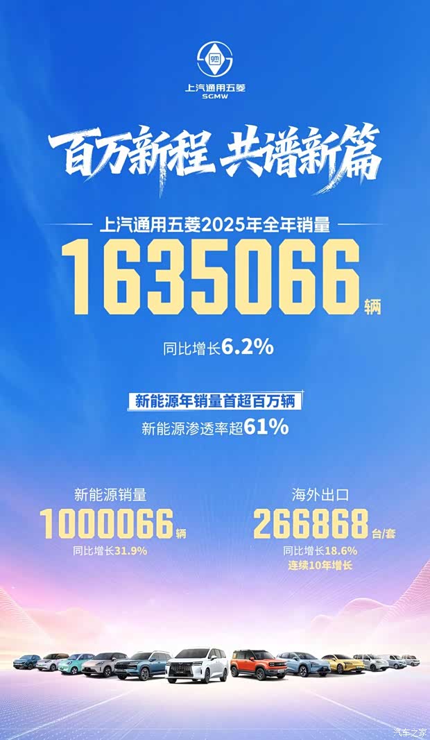 最新资讯