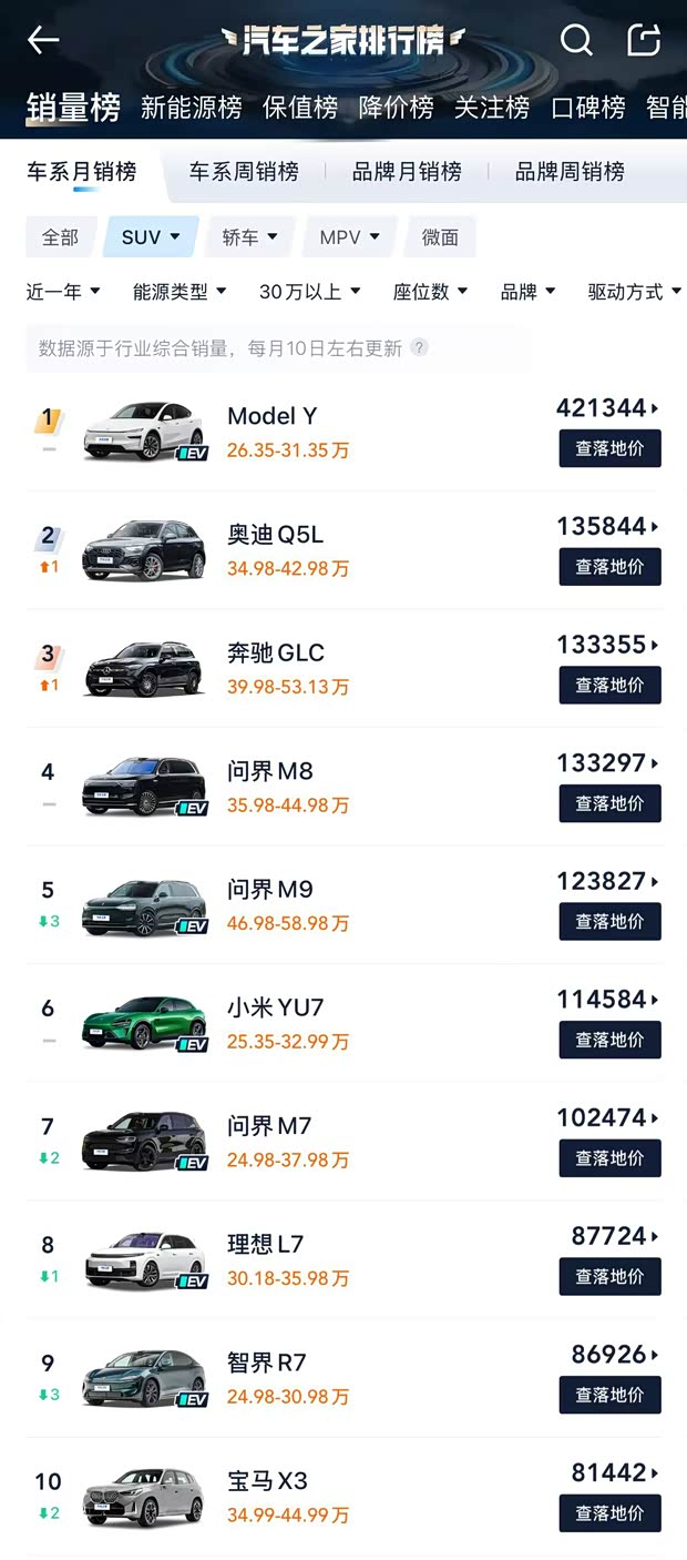 最新资讯