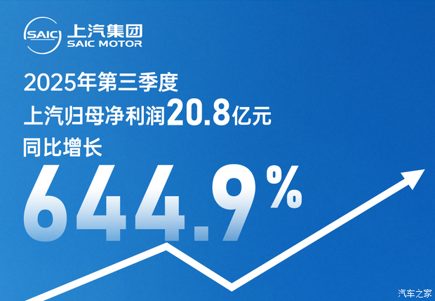 最新资讯