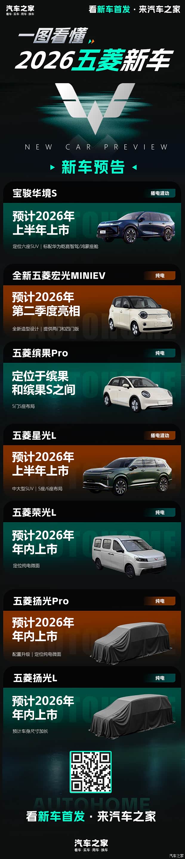 最新资讯