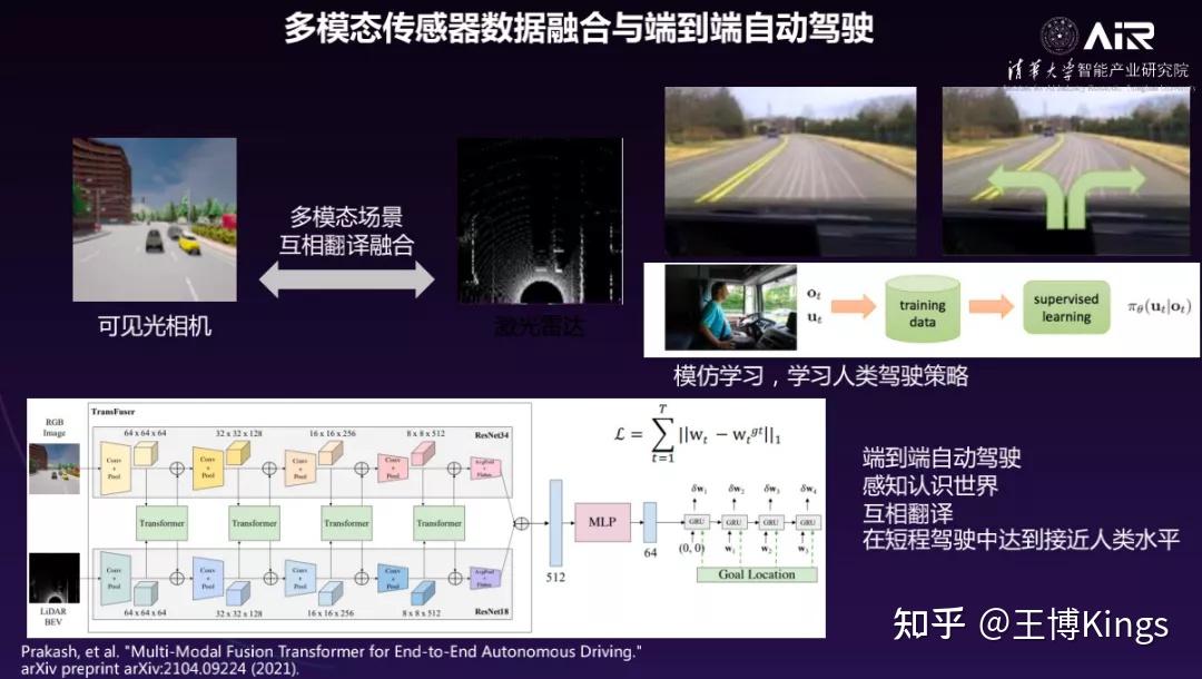 清华大学发现:乘客大脑信号或许能帮助自动驾驶汽车做出更安全的选择清华大学发现:乘客大脑信号或许能帮助自动驾驶汽车做出更安全的选择