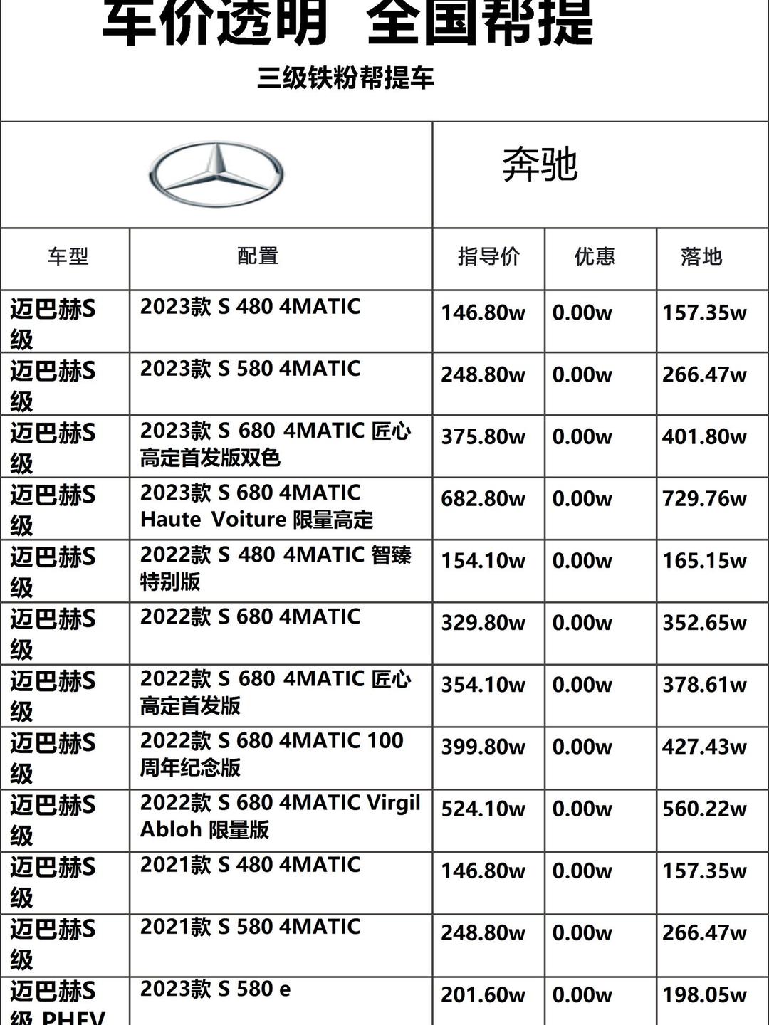 成都奔驰迈巴赫S级欧版价格最高优惠50万 欢迎到店试驾