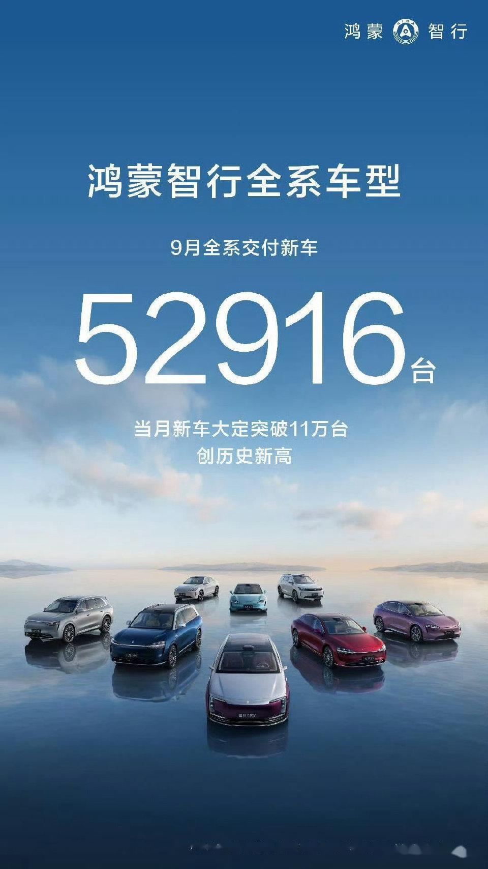 车企去年销量成绩单出炉:完成度分化明显