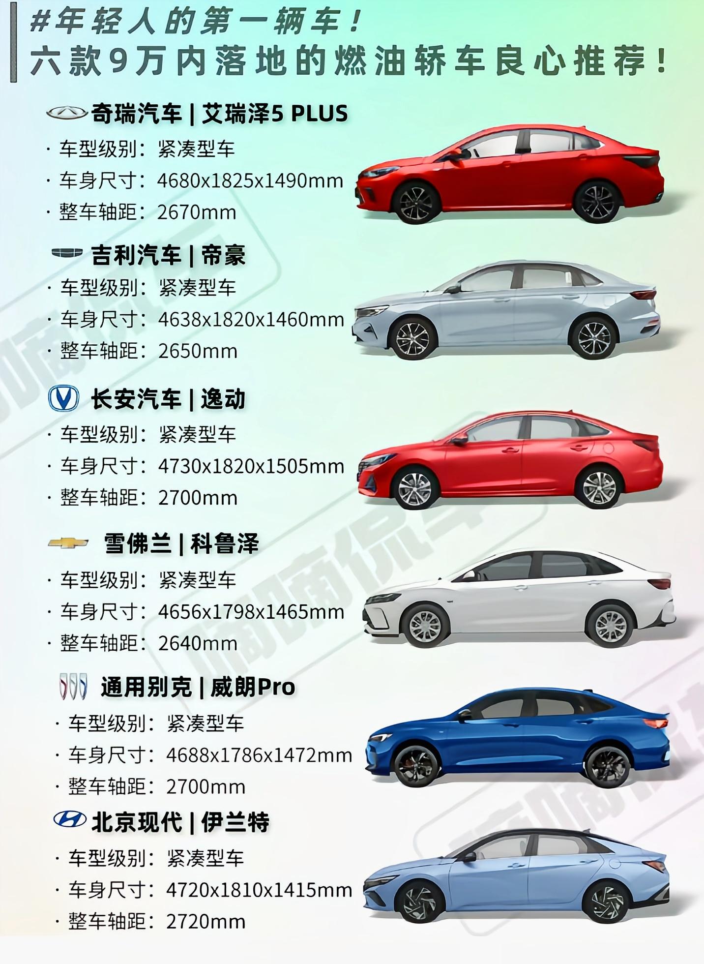 锦江艾瑞泽5降1.70万 最低仅售4.69万