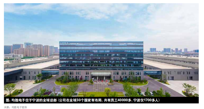 中国企业全球化布局获国际资本认可