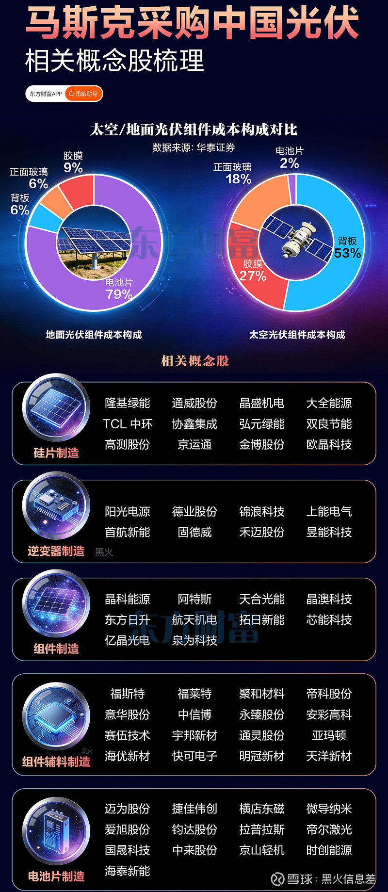 【国际快讯】传奔驰与吉利洽谈深化合作；马斯克宣布特斯拉将启动AI芯片制造项目