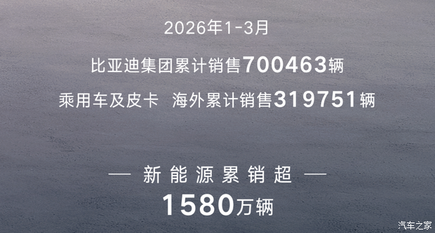 最新资讯