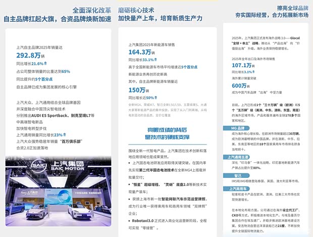 最新资讯