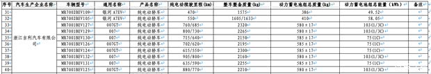 最新资讯