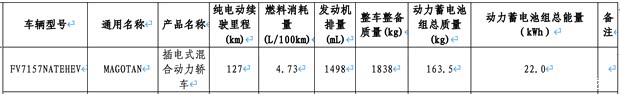 最新资讯