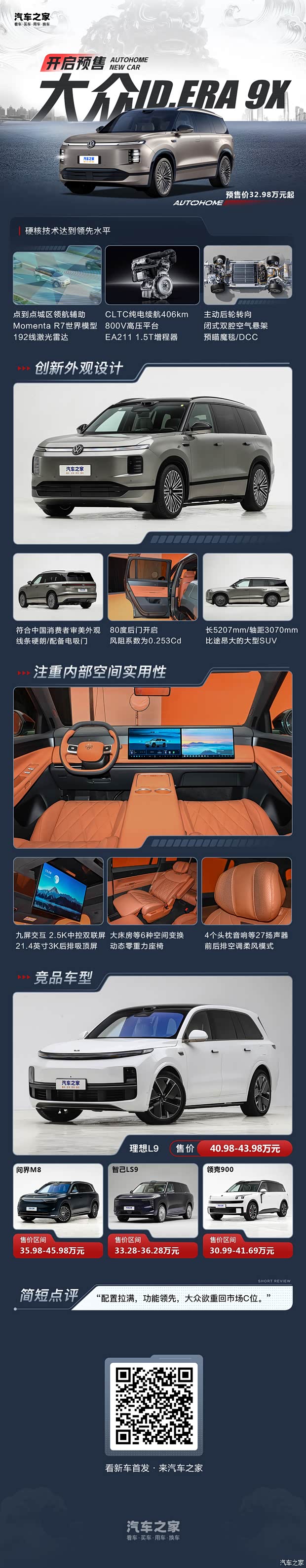 一文看懂大众ID.ERA 9X 预售32.98万元起 增程SUV纯电续航406km