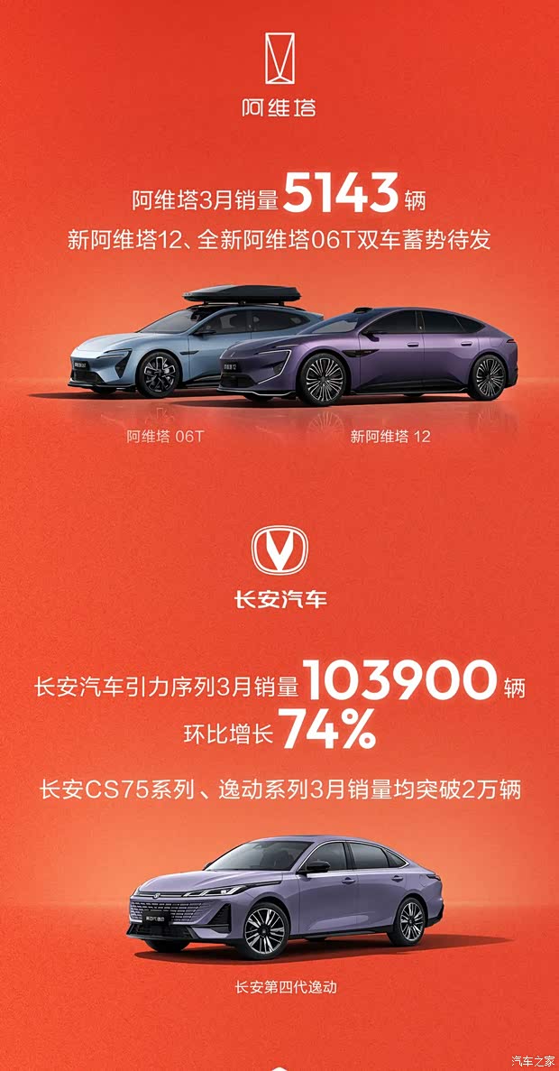 最新资讯