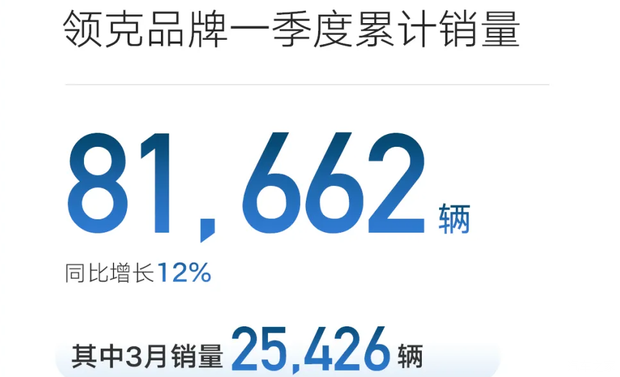 最新资讯