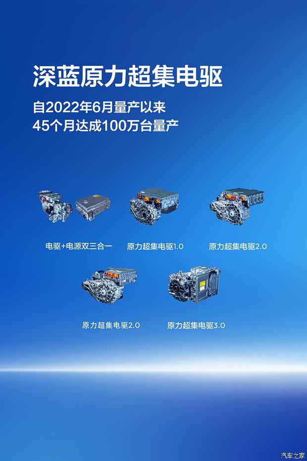 最新资讯