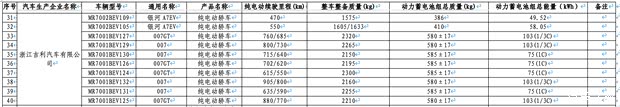 最新资讯